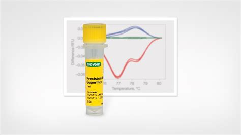 Mutation Detection — Bio Rad