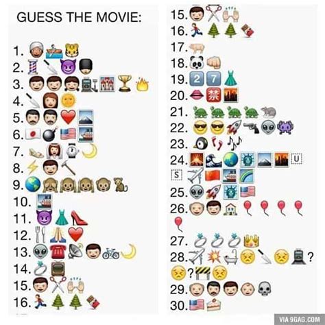 Can you Guess the Movie? - ConservaMom