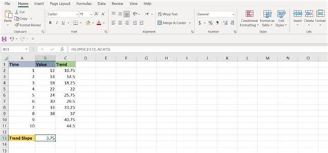 How To Use The TREND Function In Excel