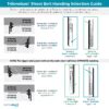 Endura Ultimate Trilennium Astragal Shoot Bolt And Bolt French Door