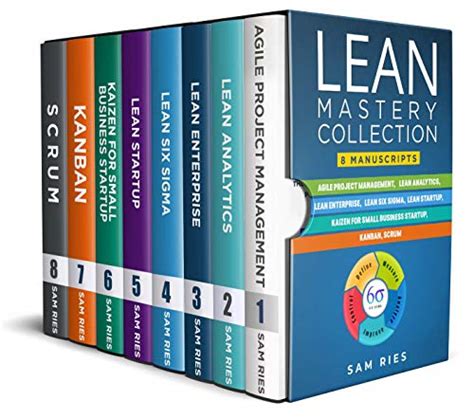 20 Best Lean Manufacturing Books Of All Time BookAuthority