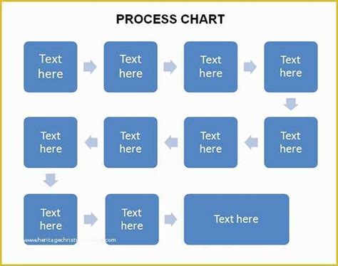 Free Business Process Template Of 40 Flow Chart Templates Free Sample ...