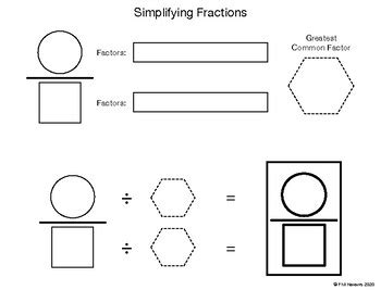 Simplifying Fractions Graphic Organizer by LearningCoach Supplies