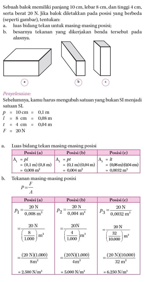 Soal Tekanan Kelas 8 Dan Pembahasannya Homecare24