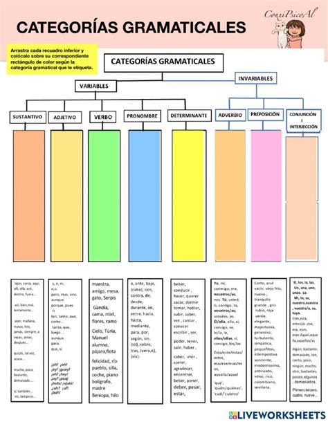 Actividad Online De Categor As Gramaticales Para Eso Puedes Hacer Los