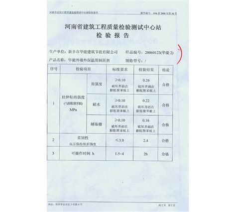 质量检验报告模板产品检验报告表格范本 随意优惠券