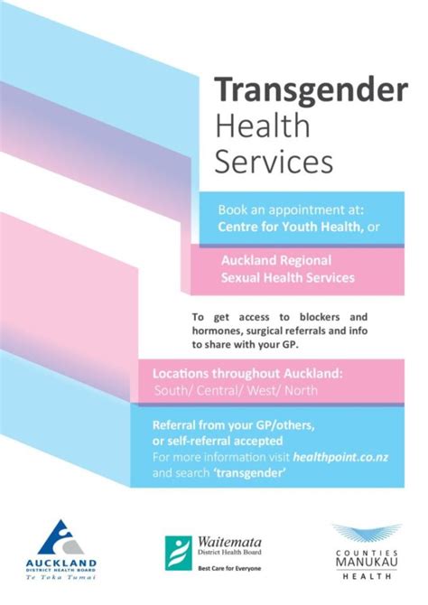 Guidelines For Gender Affirming Healthcare For Gender Diverse And