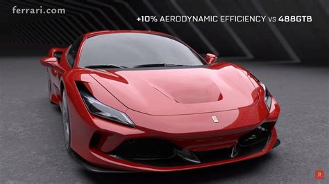 Ferrari Just Detailed The F8 Tributos Aerodynamics And Its Sheer