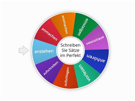 Trennbare Verben Im Perfekt Random Wheel