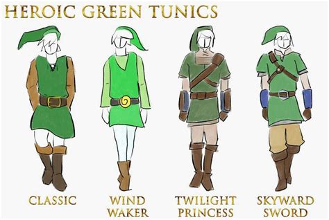 Links Green Tunic Is Available Eiji Aonuma Confirms Nintendo Switch