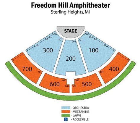 Michigan Lottery Amphitheatre at Freedom Hill | Ultimate 44