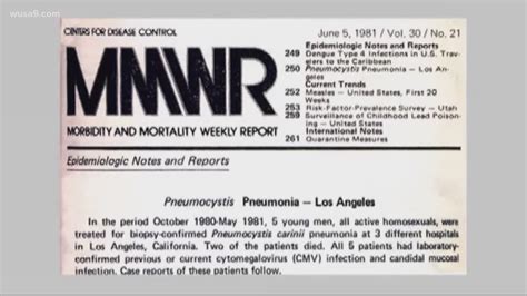 Aids And Hiv Awareness First Cases Reported 40 Years Ago