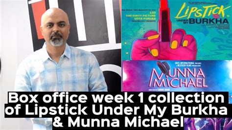 TutejaTalks Lipstick Under My Burkha Munna Michael Week 1 Box