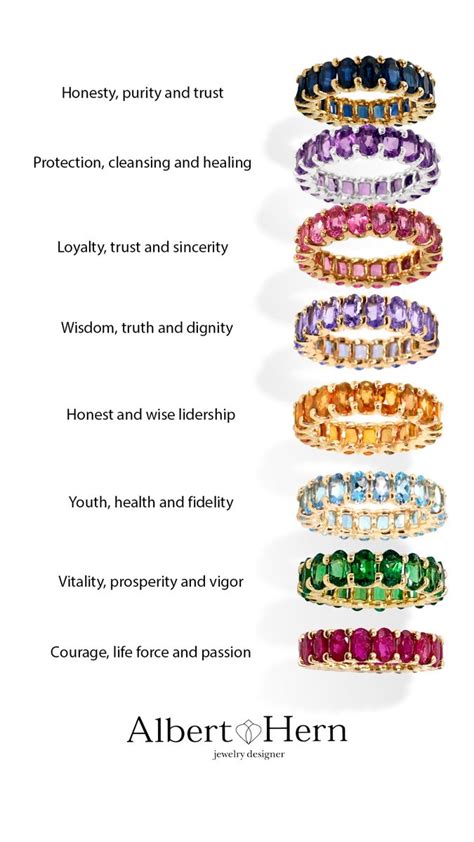 Gemstone meanings 💎 in 2024 | Juwelen, Sieraden, Ring