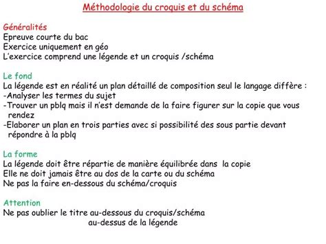 PPT Méthodologie du croquis et du schéma Généralités Epreuve courte