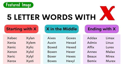 230 Useful 5 Letter Words With X Esl Forums