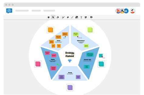 Strategy Diamond Free Template in 5 Steps | Conceptboard