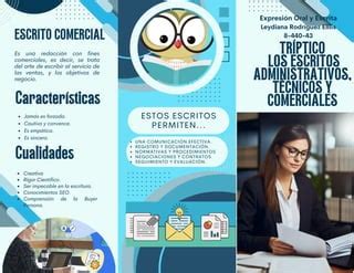 Triptico De Expresiones Orales Y Escritas Ppt