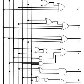 (PDF) Seven Segment Display Decoder