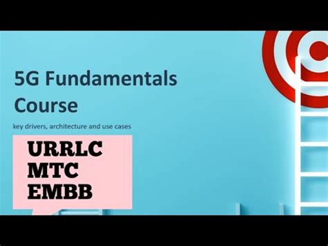 URRLC MTC EMBB YouTube