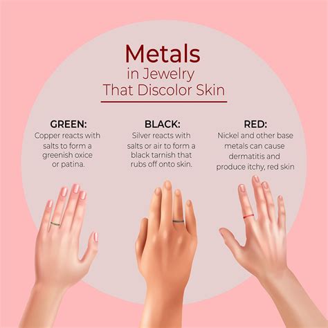 Does sterling silver turn your skin green ? - eleganzia jewelry