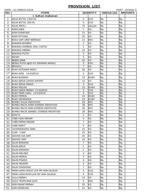 provision list  items quantity harga  amounts  bahan makanan