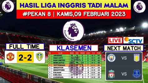 Hasil Liga Inggris Tadi Malam Man United Vs Leeds Klasemen Liga