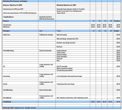 Business Plan Spreadsheet Template Excel Google Spreadshee Business ...