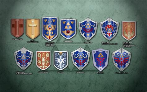 Evolution of Link's Shield Wallpaper by BLUEamnesiac on DeviantArt