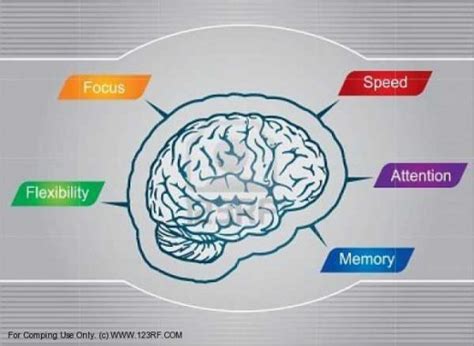 Mini Stroke Symptoms Tia Transient Ischemic Attack Symptoms Causes