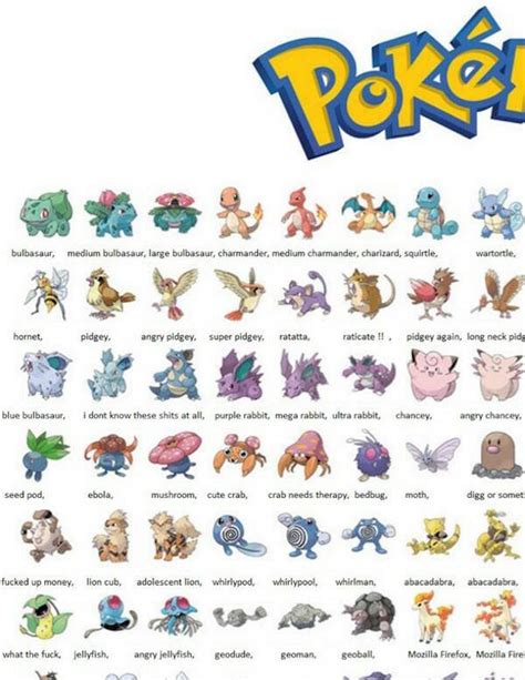 List Of Pokémon Pokemon Starting With A To Z GrammarVocab, 51% OFF