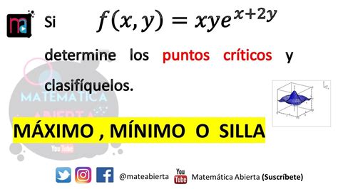 PUNTOS CRÍTICOS EN UNA FUNCIÓN DE DOS VARIABLES Ejercicio N 2