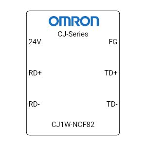 Omron Cj W Ncf Plc Interface Axes Cj Plc Interface Modules