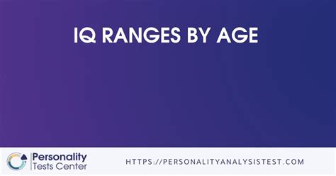 IQ Ranges - [Guide]