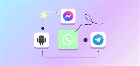 Ultimate Guide For Business Messaging Apps