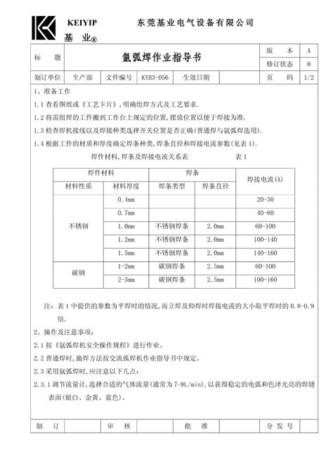 氩弧焊作业指导书钢结构施工方案土木在线