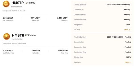 Bybit Lists Hamster Kombats Token For Pre Market Trading Tradingview