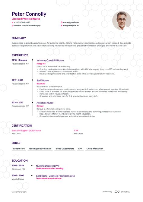 5 Lpn Resume Examples And Guide For 2023