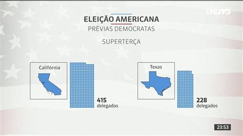 An Lise A Superter A Da Elei O Americana Globonews Jornal Das Dez G