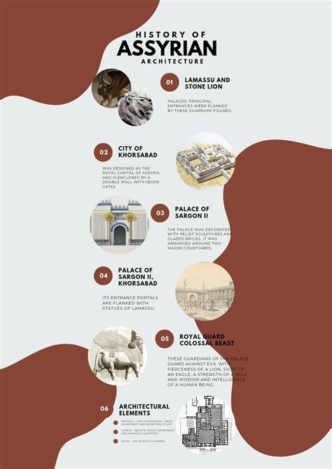 the history of assyrrian architecture in ancient times infographical ...