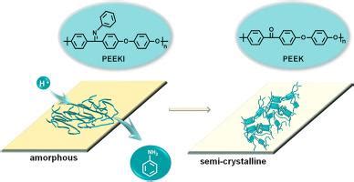 A Chemical Induced Crystallization Strategy To Fabricate Poly Ether