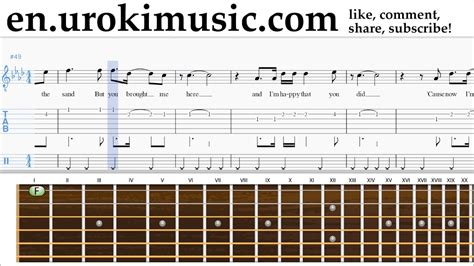 Guitar Lessons Miley Cyrus Malibu Sheet Music Tutorial Part 2 Um I352 Youtube