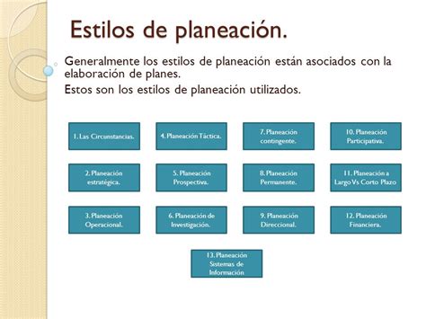 Tipologia De La Planeacion Administrativa Thetanmapa