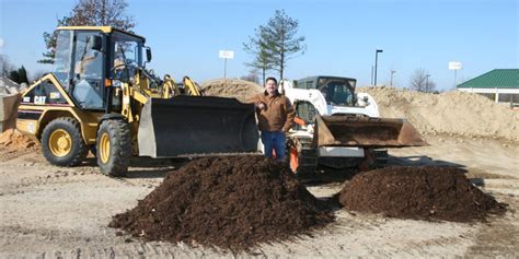 FAQ - What is a cubic yard? : | Greenville, Spartanburg, Boiling Springs, SC | Southern Mulch