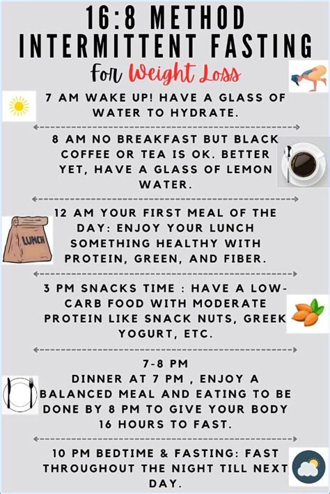 16 Hour Intermittent Fasting Diet