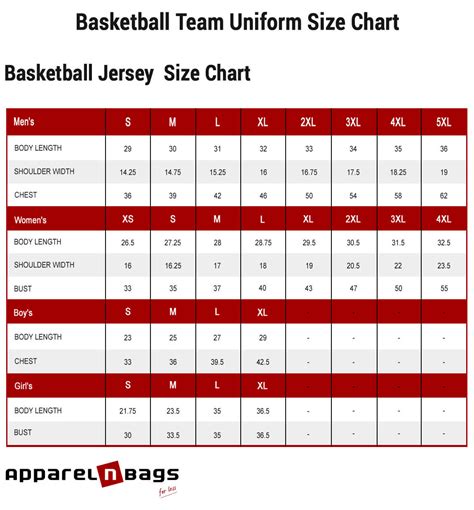 Basketball Size Chart