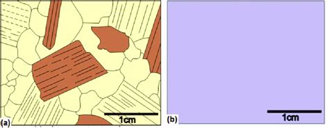 3: a) Phaneritic; and b) Aphanitic texture. | Download Scientific Diagram