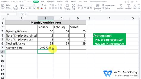 How To Calculate Attrition In Excel Wps Office Academy