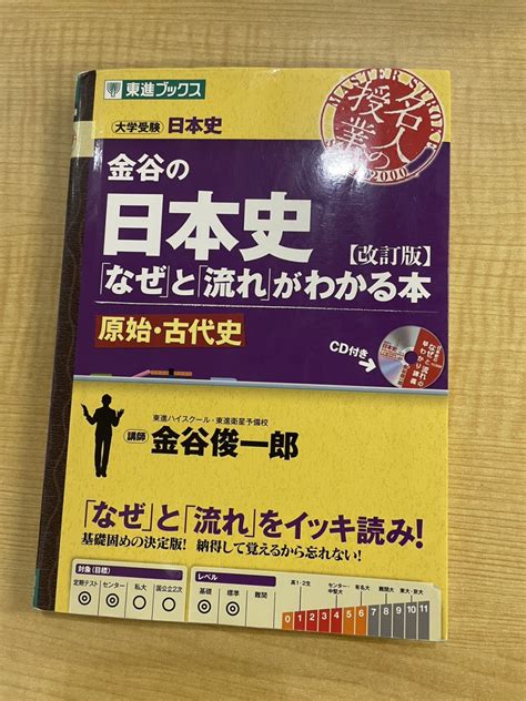 【勉強法】日本史、世界史、政治経済の学び方！参考書も紹介します！ 予備校なら武田塾 明大前校