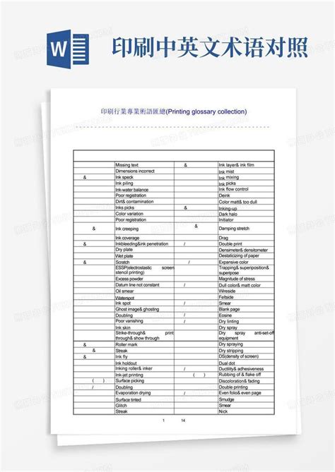 印刷中英文术语对照Word模板下载 编号qaarppjk 熊猫办公